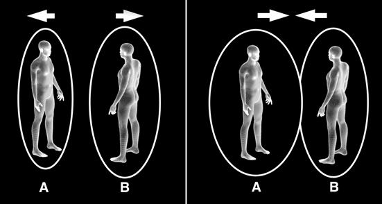 Human models with aura in and out